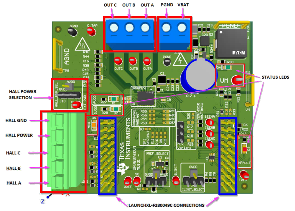 Texas Instruments Module d'évaluation DRV8376EVM